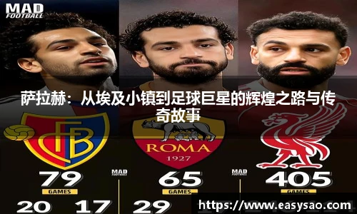 萨拉赫：从埃及小镇到足球巨星的辉煌之路与传奇故事