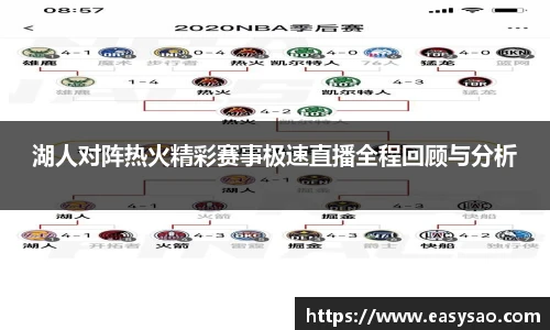 湖人对阵热火精彩赛事极速直播全程回顾与分析