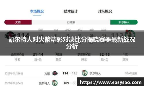 凯尔特人对火箭精彩对决比分揭晓赛季最新战况分析