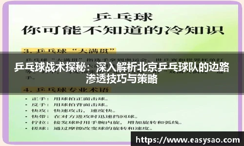 乒乓球战术探秘：深入解析北京乒乓球队的边路渗透技巧与策略
